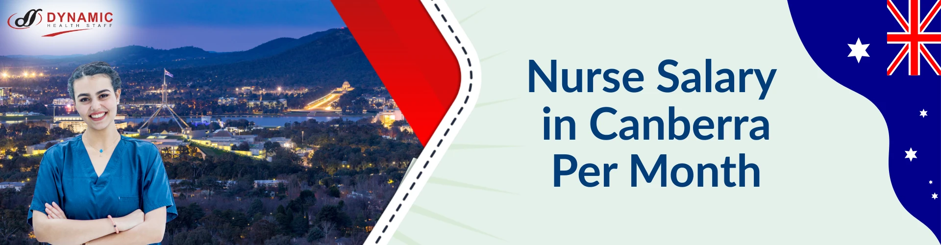 Nurse Salary in Canberra Per Month