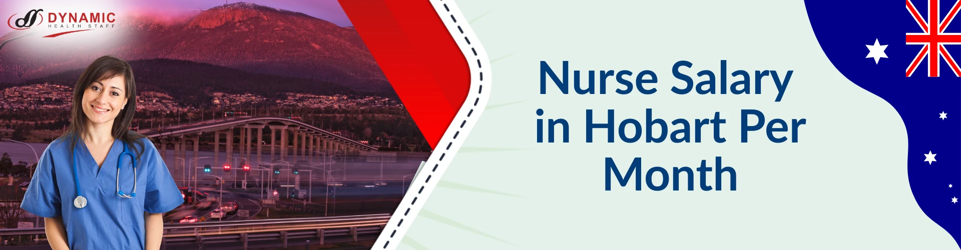 Nurse Salary in Hobart Per Month