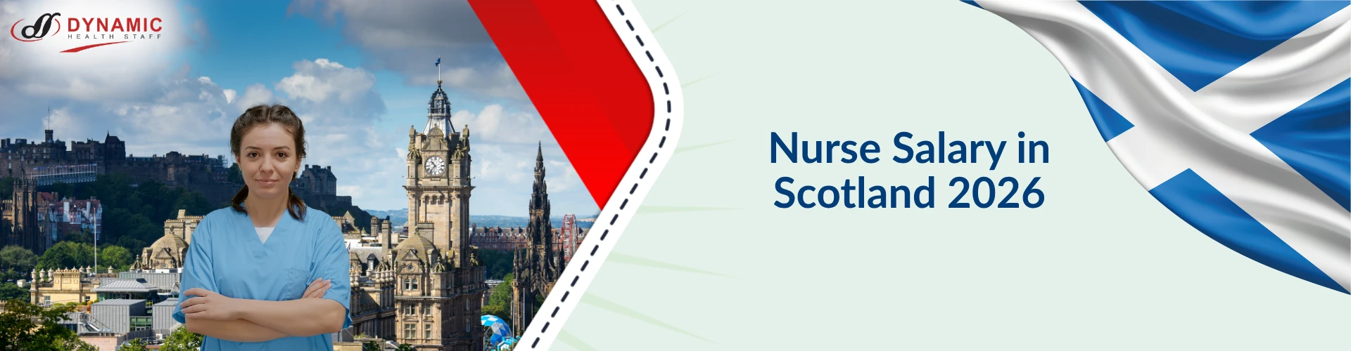 Nurse Salary in Scotland 2026